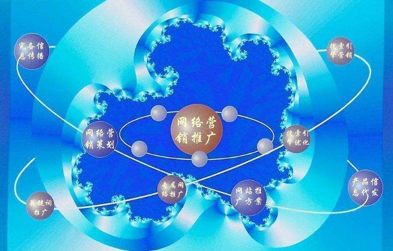 城区新媒体运营企业需要掌握的网络推广技巧有哪些